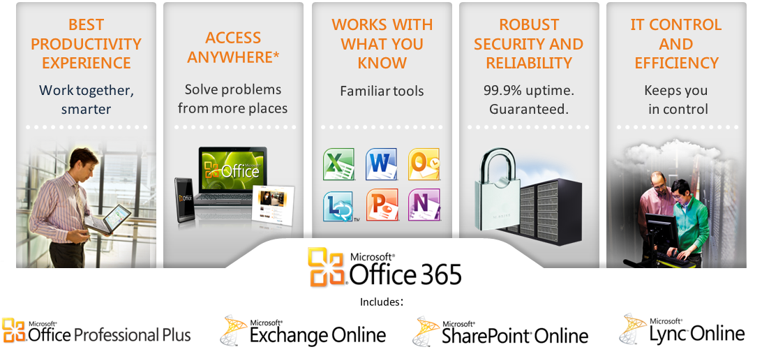 Office-365 Image