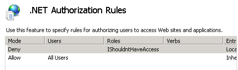 Setup any allow or deny rules using IIS .NET Authorization Rules